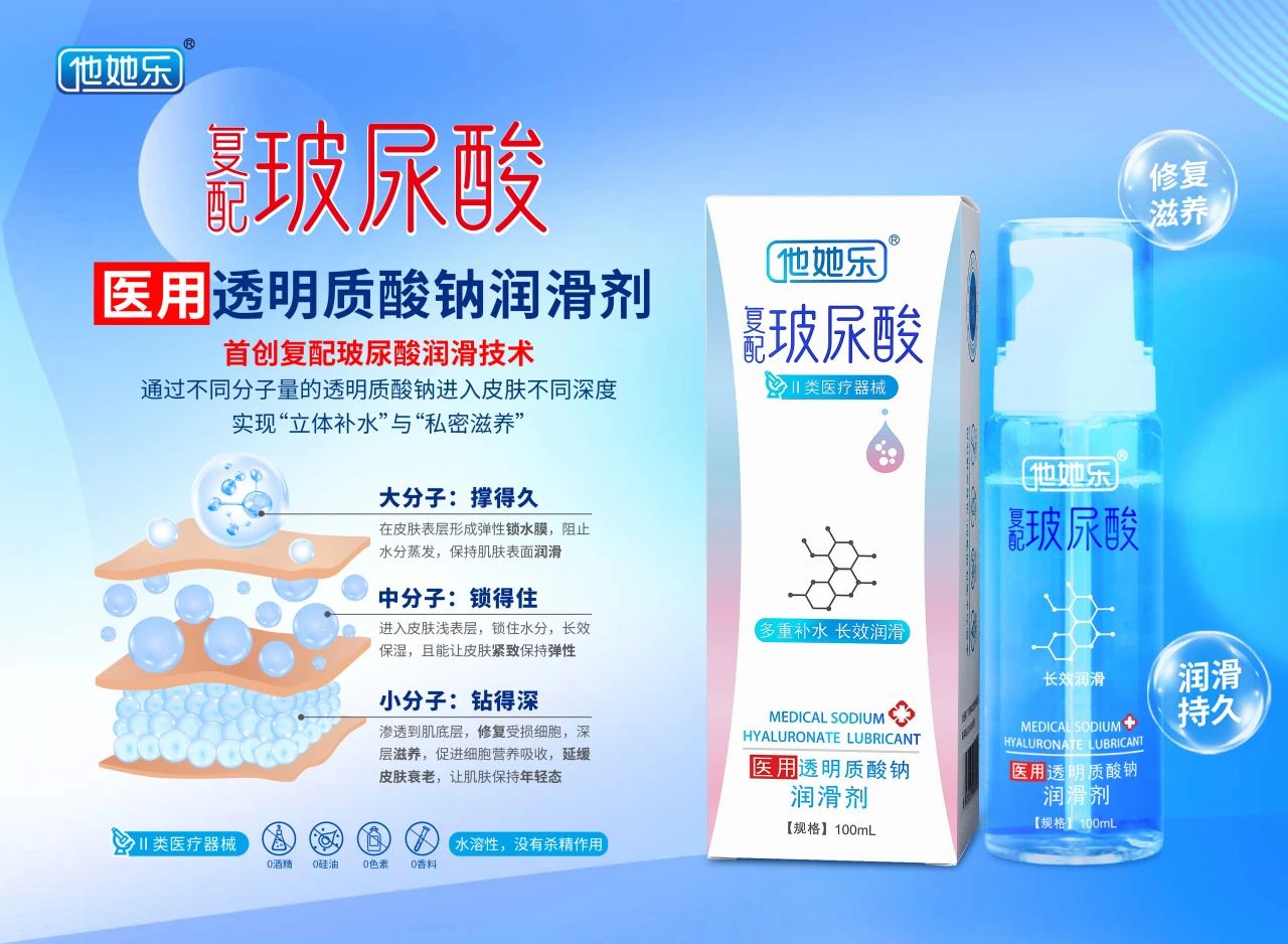 他她樂復配玻尿酸潤滑液煥新上市，解鎖水潤舒適新境界2.jpg