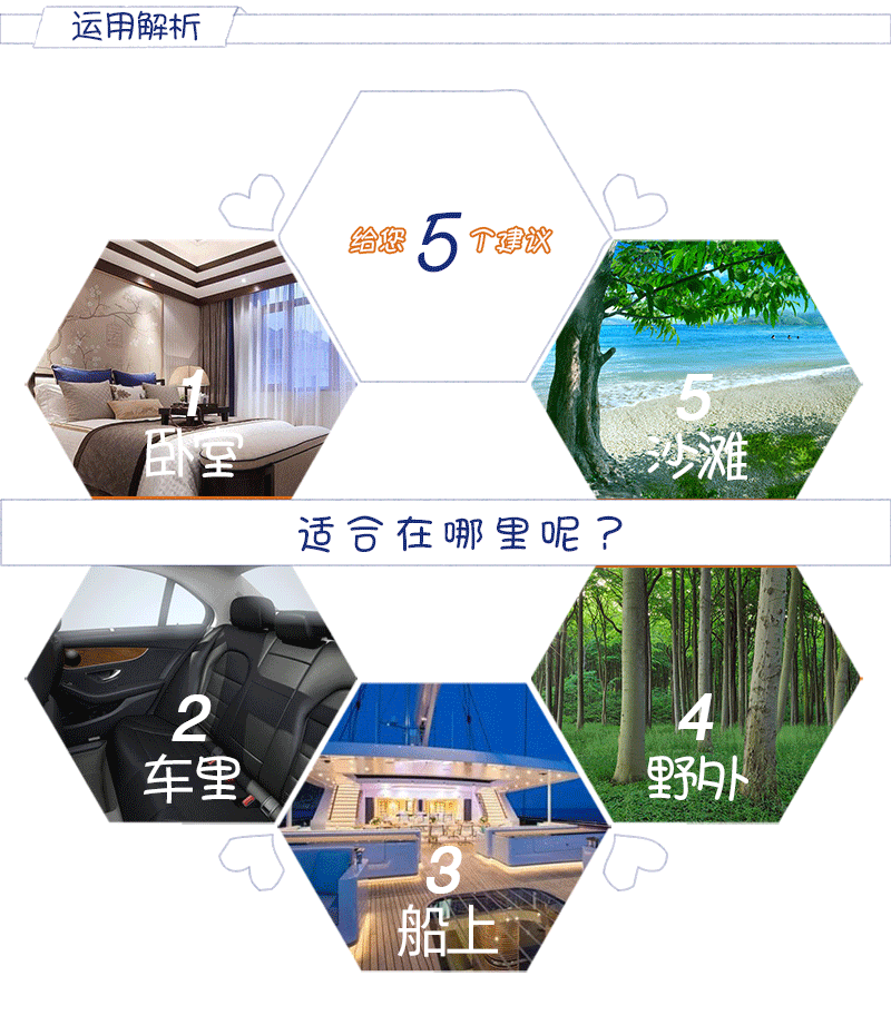 tatale避孕套卡通系列隱形超薄裝(圖2) tatale避孕套卡通系列隱形超薄裝(圖2)