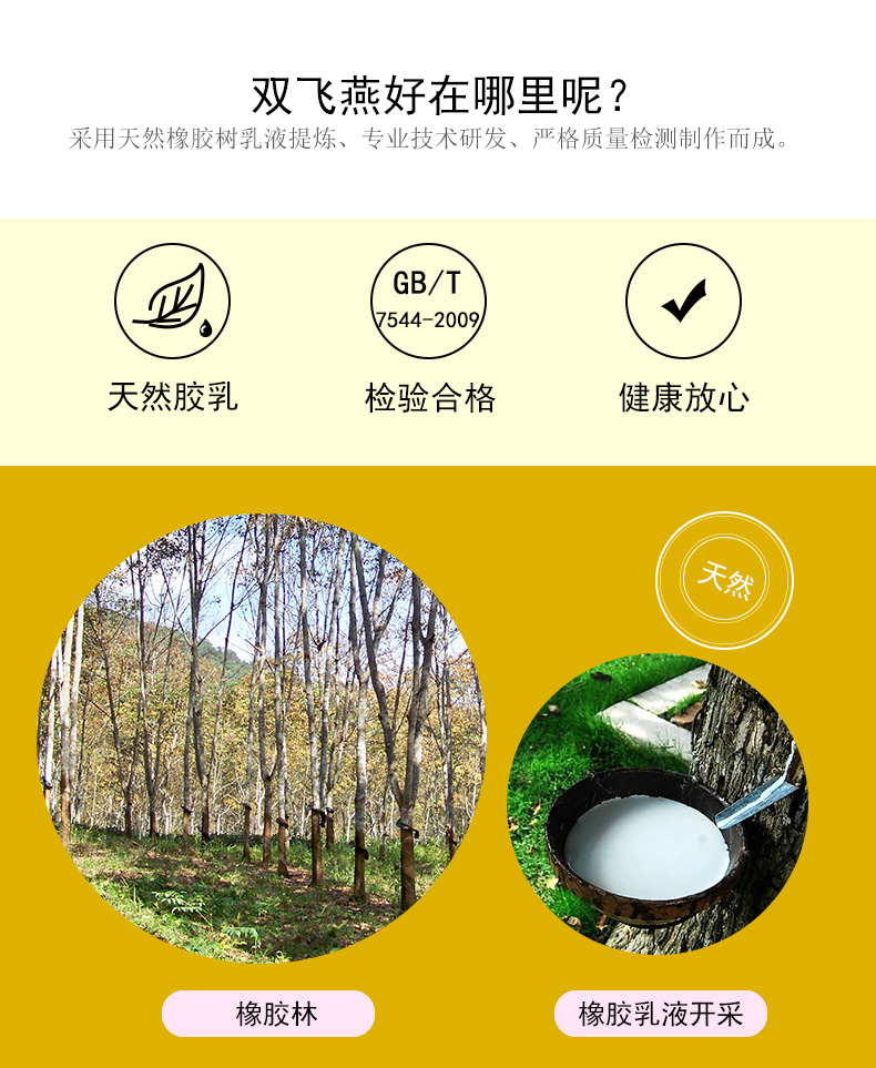 雙飛燕避孕套003系列香蕉香12只裝(圖3) 雙飛燕避孕套003系列香蕉香12只裝(圖3)