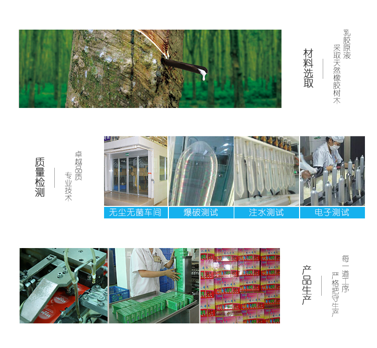 情侶避孕套經典系列激情裝(圖10) 情侶避孕套經典系列激情裝(圖10)