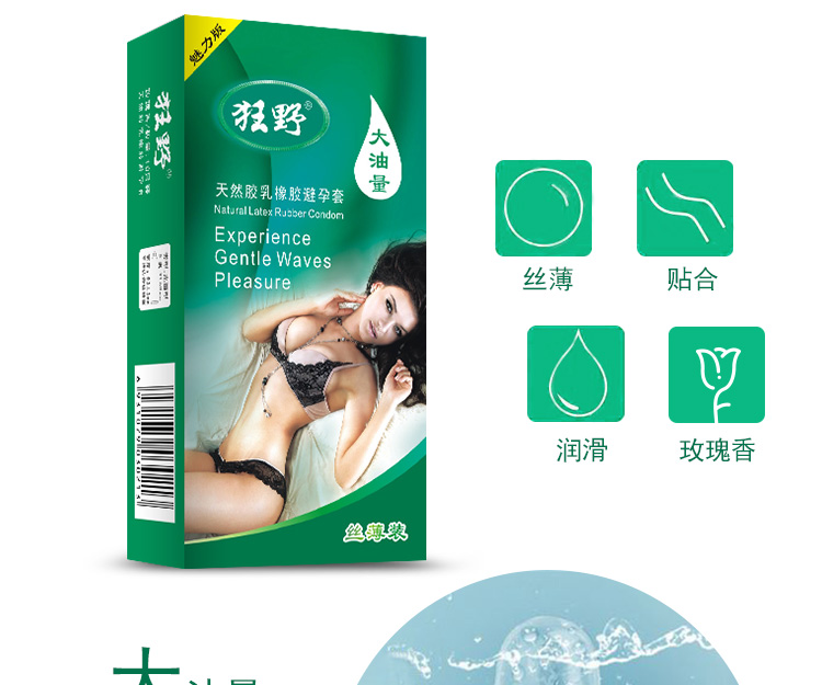 狂野避孕套魅力系列青色裝(圖3) 狂野避孕套魅力系列青色裝(圖3)