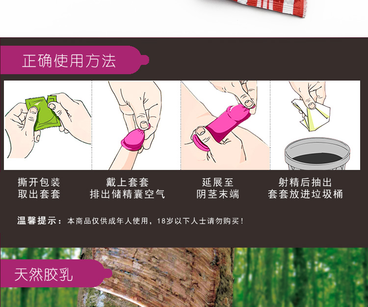 狂野避孕套魅力系列粉色裝(圖6) 狂野避孕套魅力系列粉色裝(圖6)