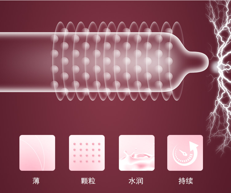 比翼鳥避孕套火辣系列紅色(圖4) 比翼鳥避孕套火辣系列紅色(圖4)