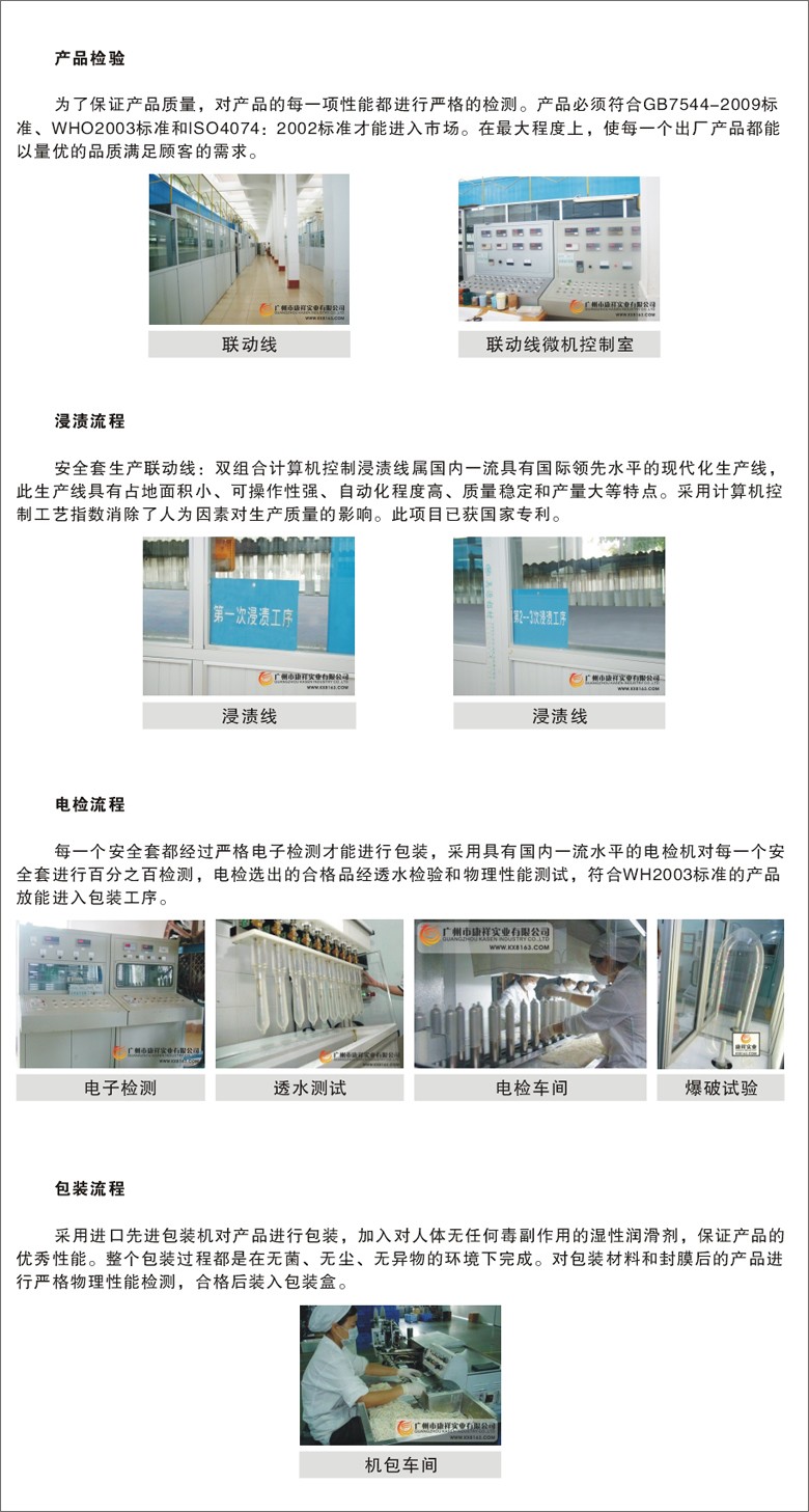 安全套加工(圖1) 安全套加工(圖1)