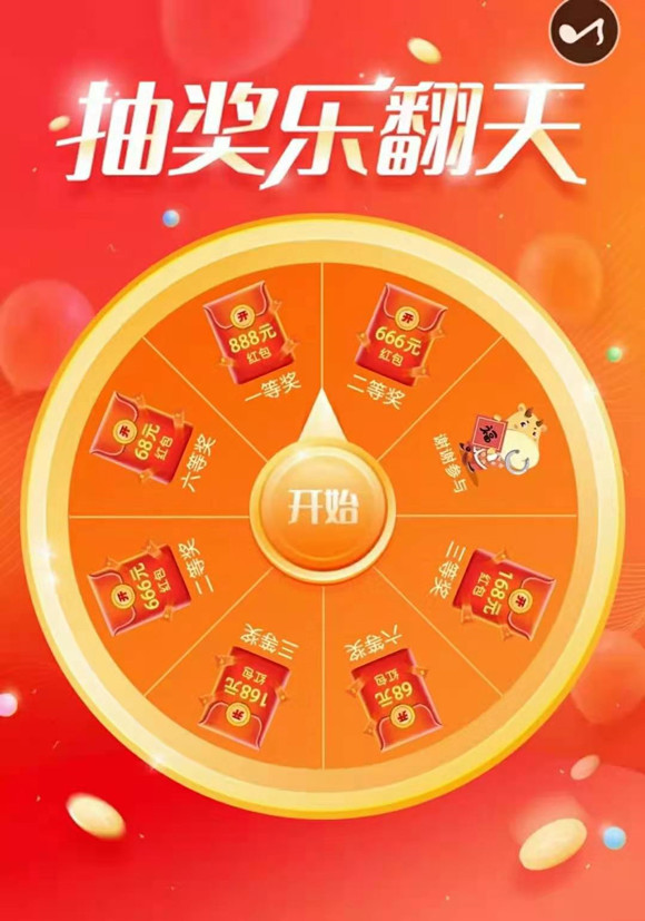 2021康祥開年幸運大轉盤活動(圖4) 2021康祥開年幸運大轉盤活動(圖4)