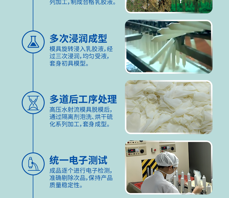 香黛兒炫動冰感超爽避孕套上市公司(圖8) 香黛兒炫動冰感超爽避孕套上市公司(圖8)